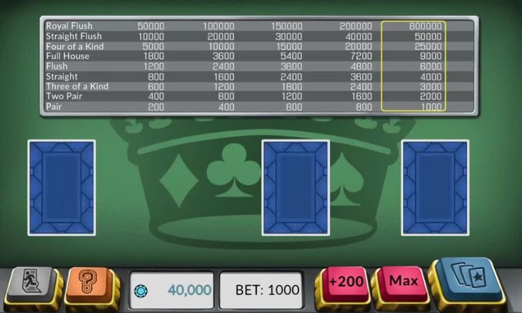 Видео покер в онлайн казино